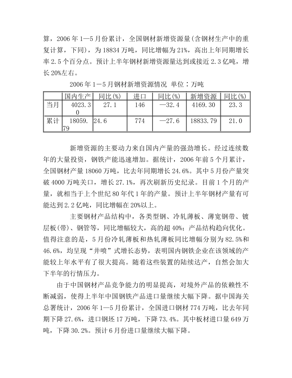 钢材市场分析_第3页