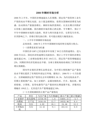 钢材市场分析