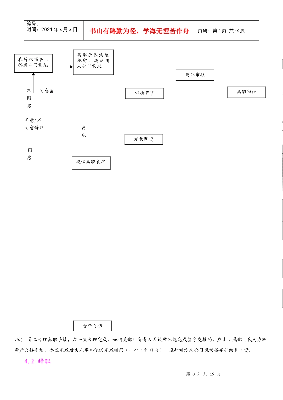 员工离职作业规程_第3页