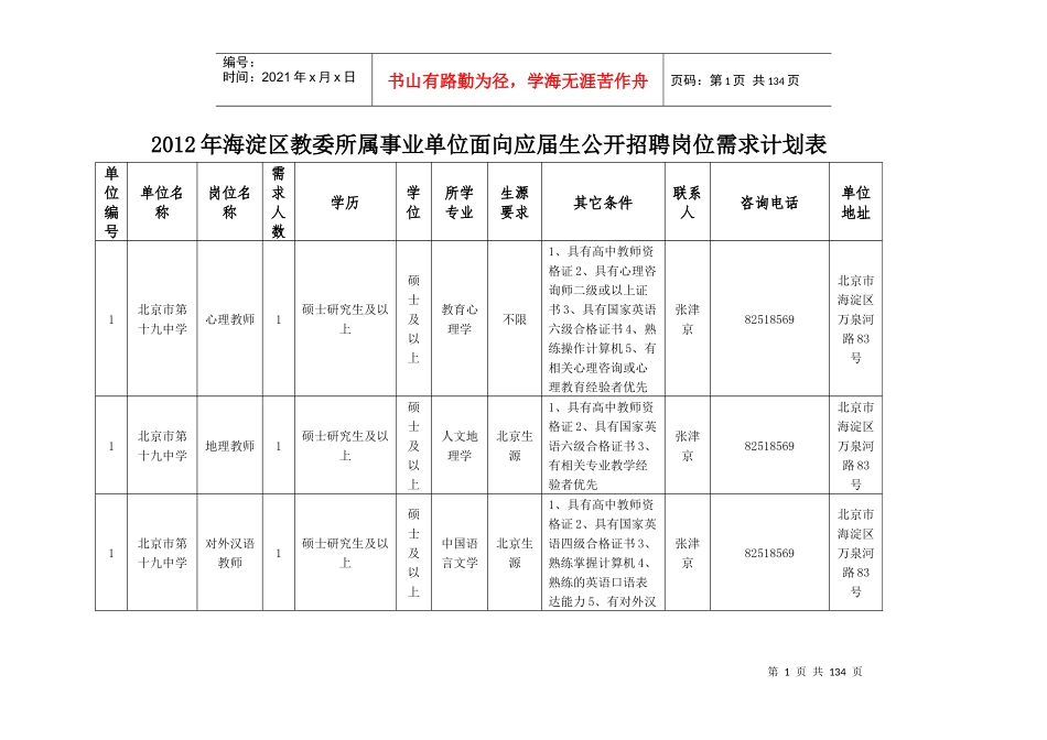 区教委所属事业单位面向应届生公开招聘岗位需求计划_第1页