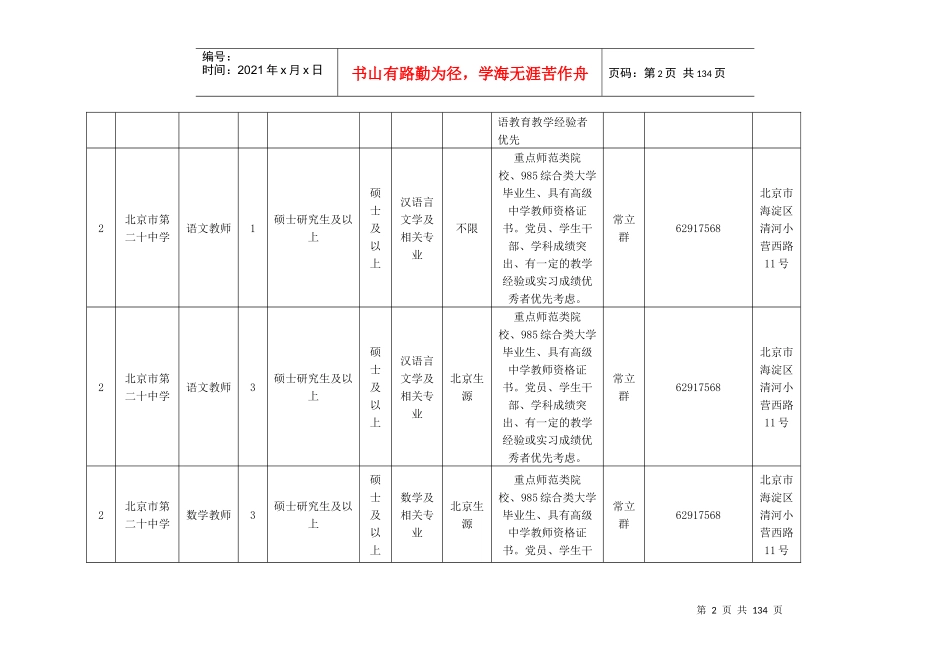 区教委所属事业单位面向应届生公开招聘岗位需求计划_第2页