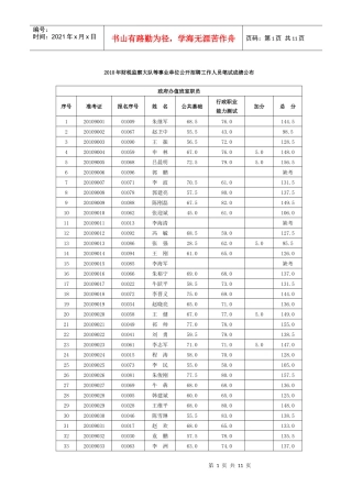 XXXX年财税监察大队等事业单位公开招聘工作人员笔试成...