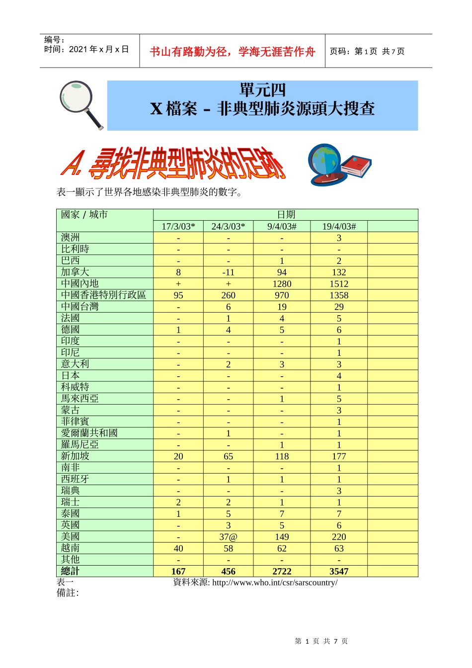 X档案–非典型肺炎源头大搜查_第1页