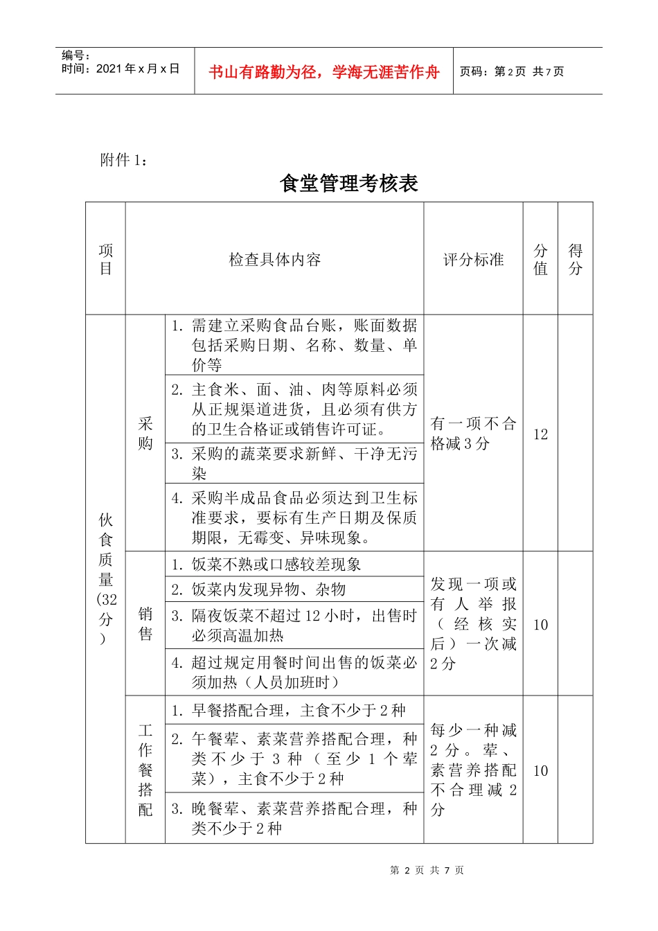 公司食堂考核标准及考核办法_第2页