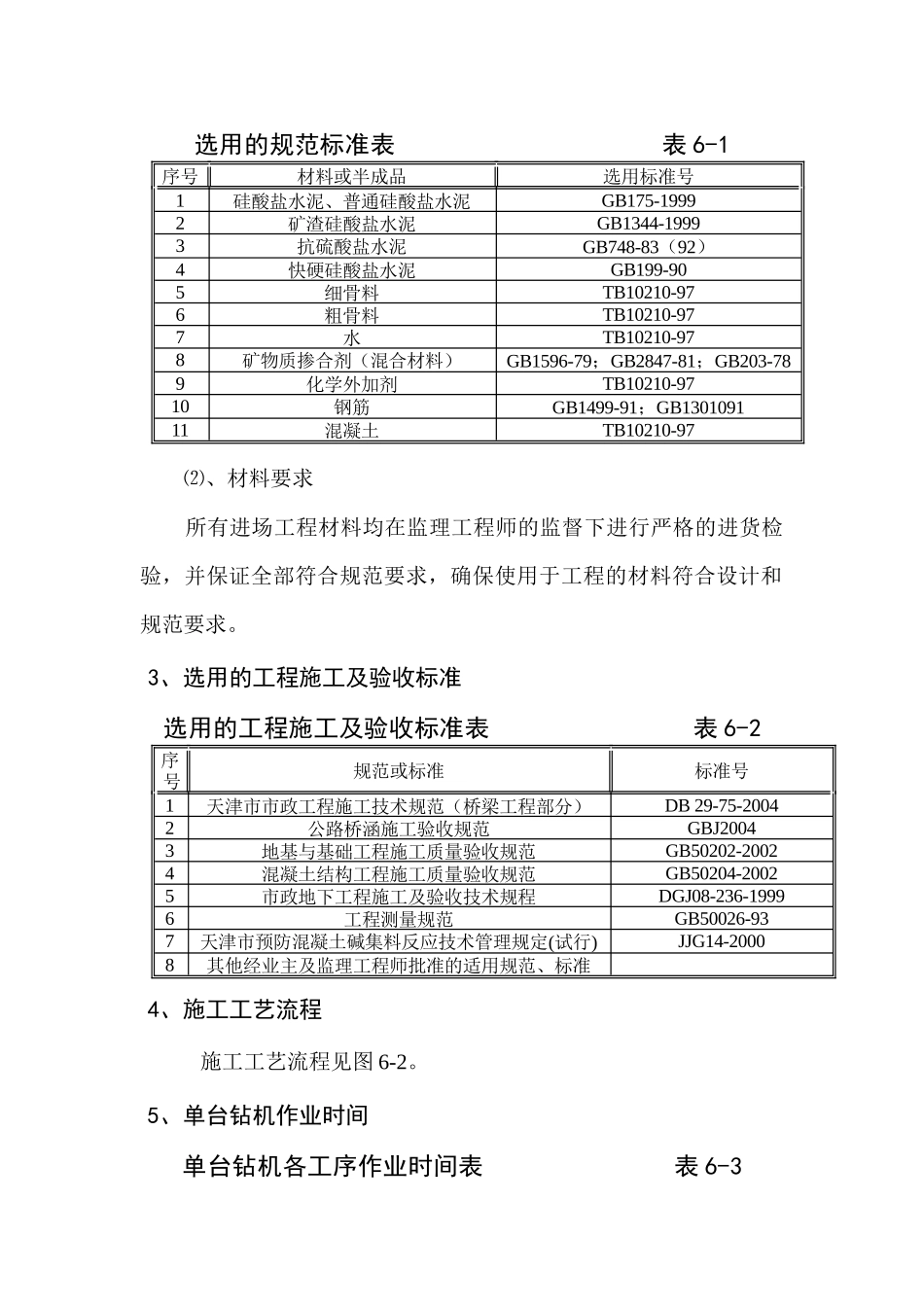 桥墩基坑支护工程整体施工方案_第3页