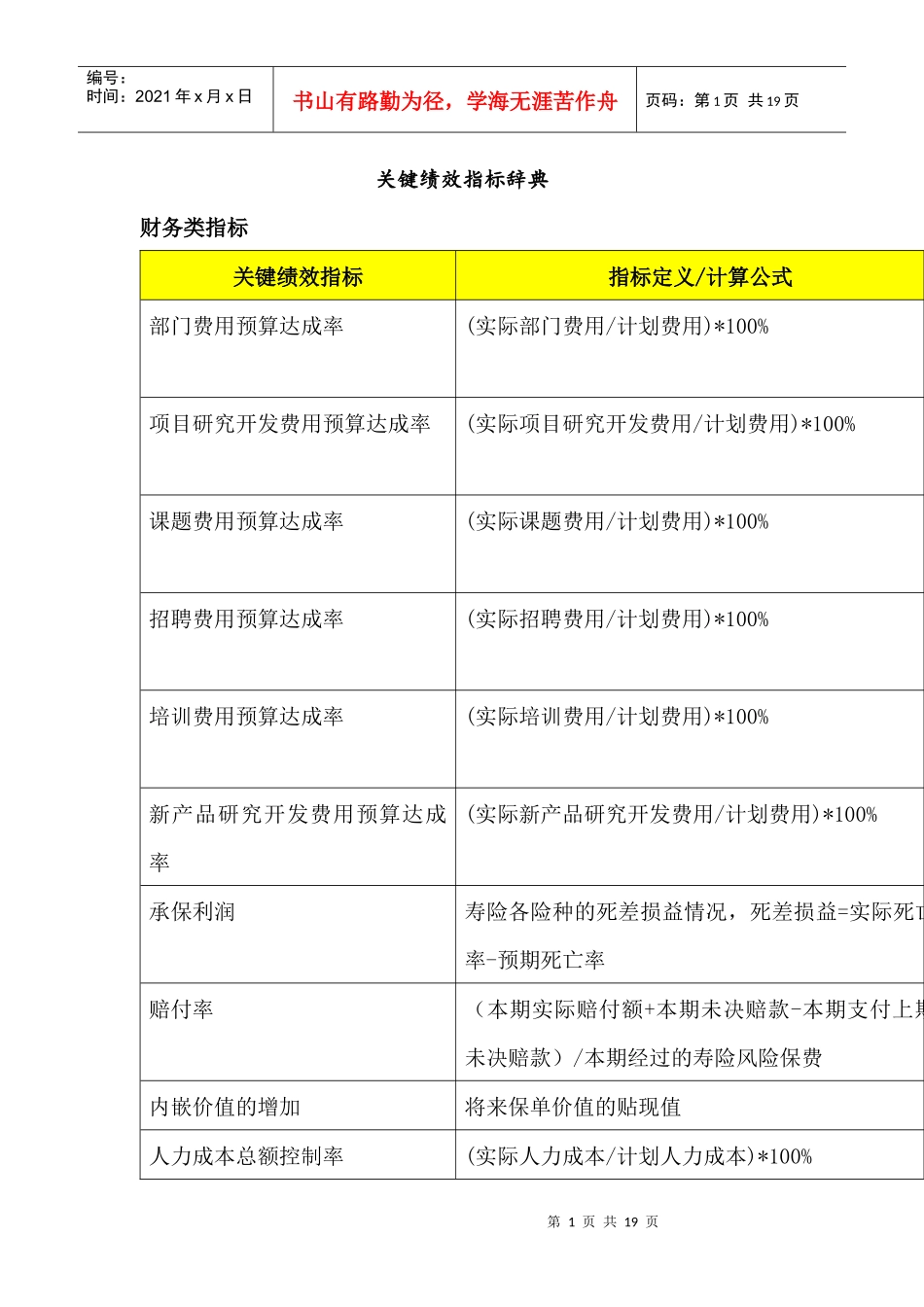 XX关键绩效指标辞典_第1页