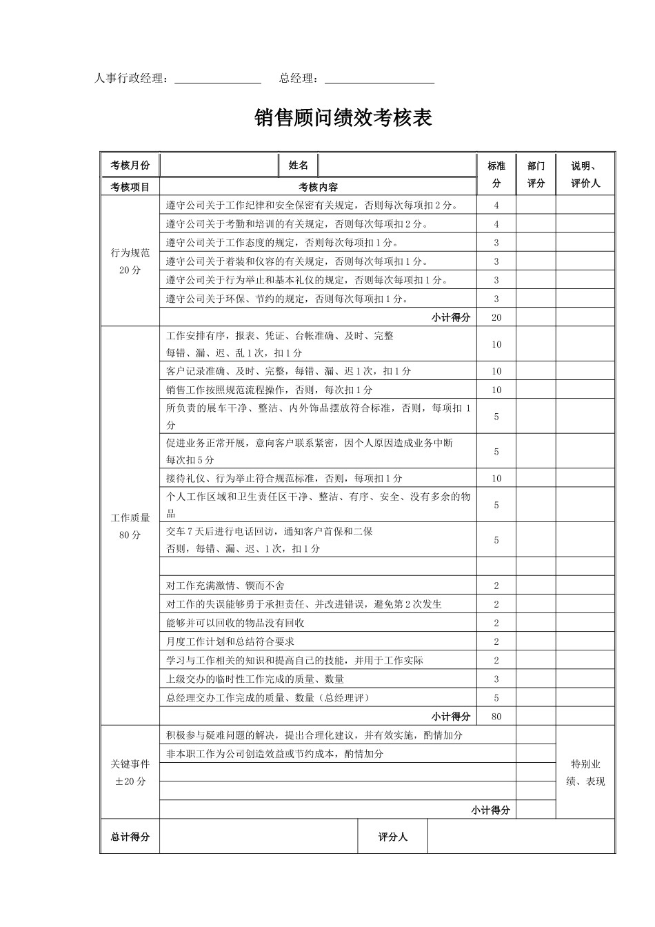 汽车S店销售顾问业绩及工资考核方案_第2页