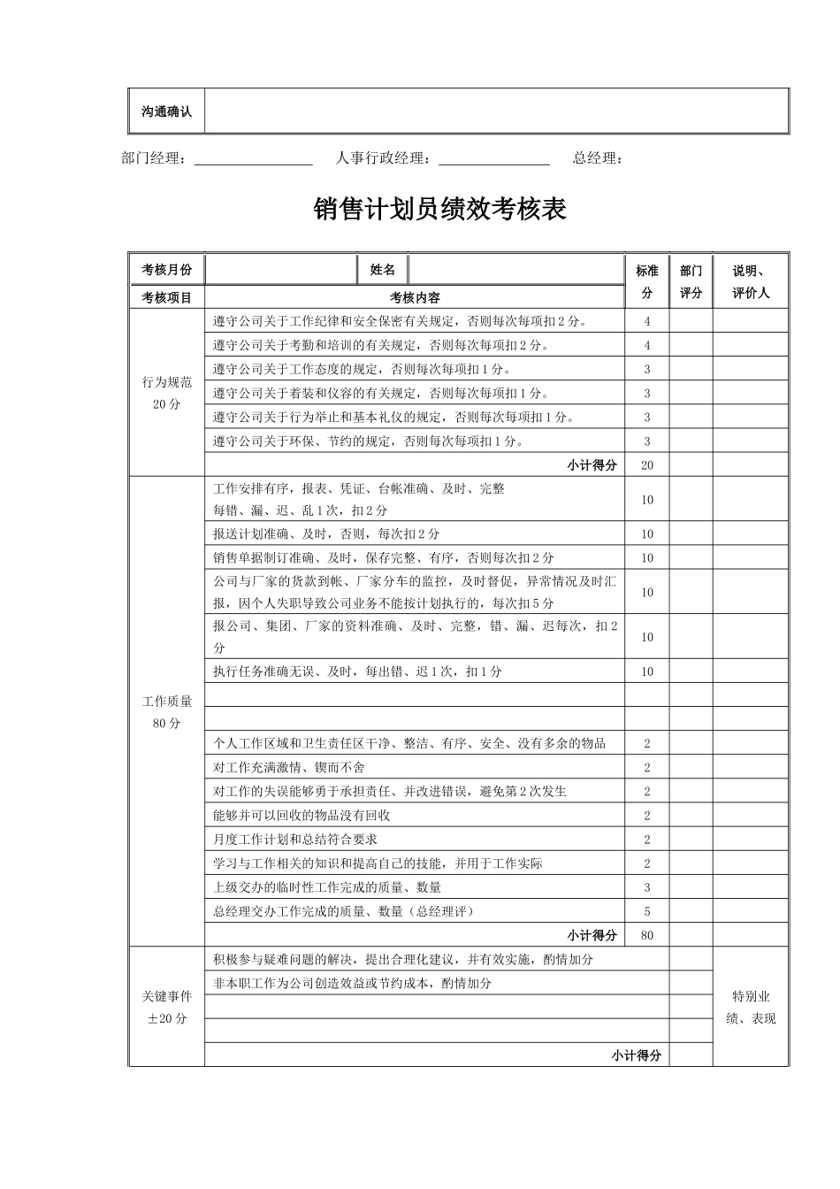 汽车S店销售顾问业绩及工资考核方案_第3页