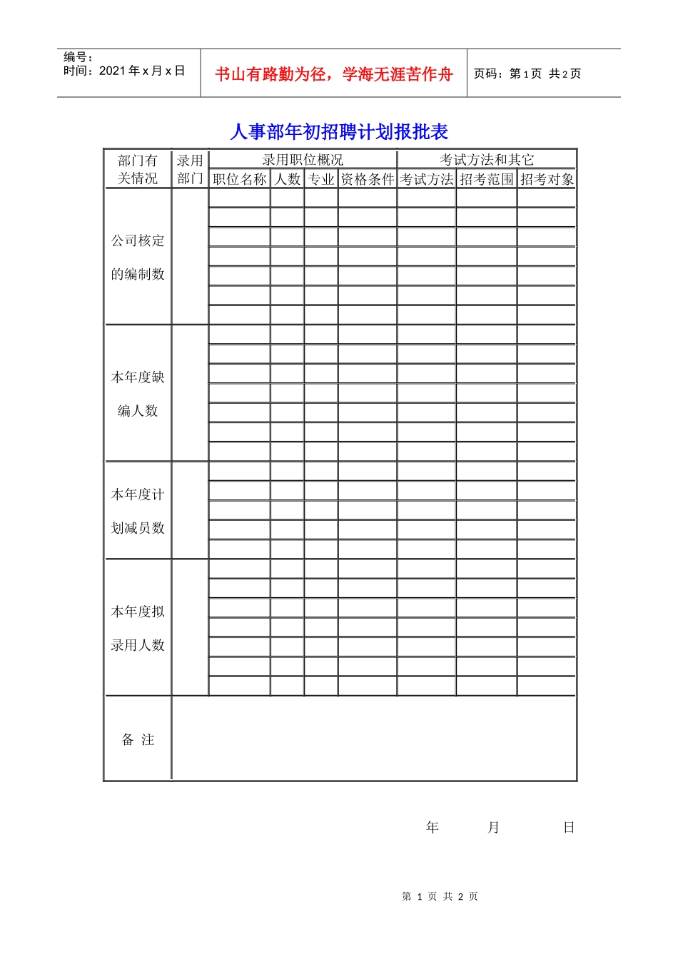 人事部年初招聘计划报批表_第1页