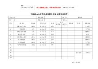 宁波奥力达花园用具有限公司岗位绩效考核表