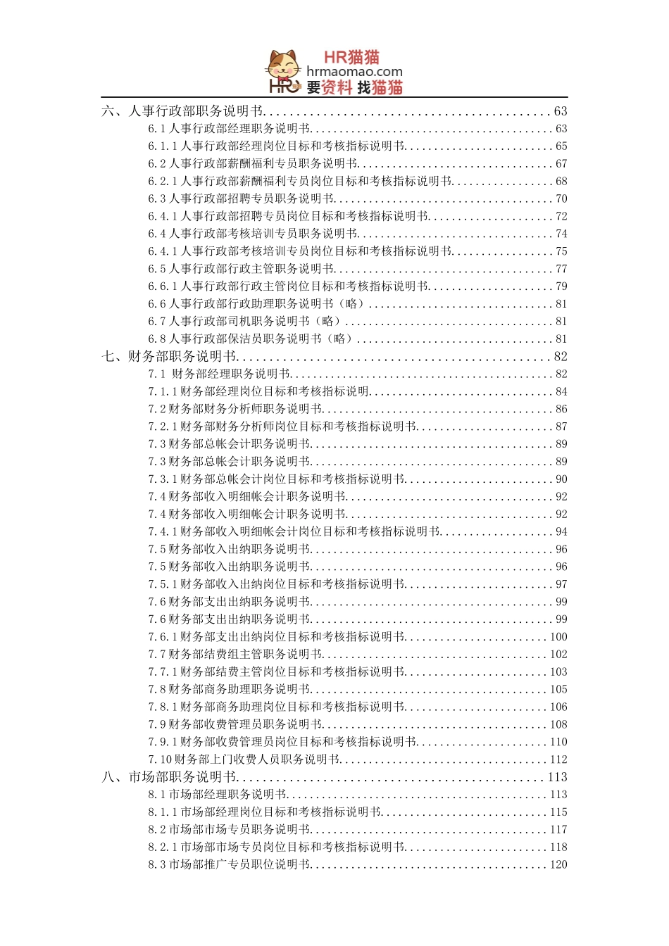 XX职务说明书v45-HR猫猫_第3页
