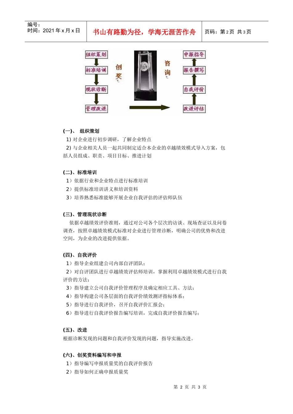 卓越绩效模式简介_第2页