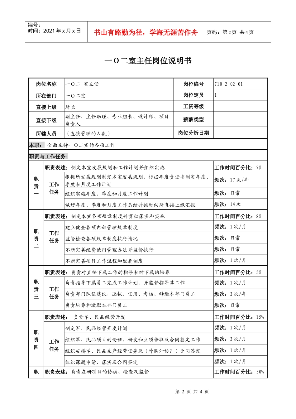 中船重工研究所一0二室主任岗位说明书_第2页
