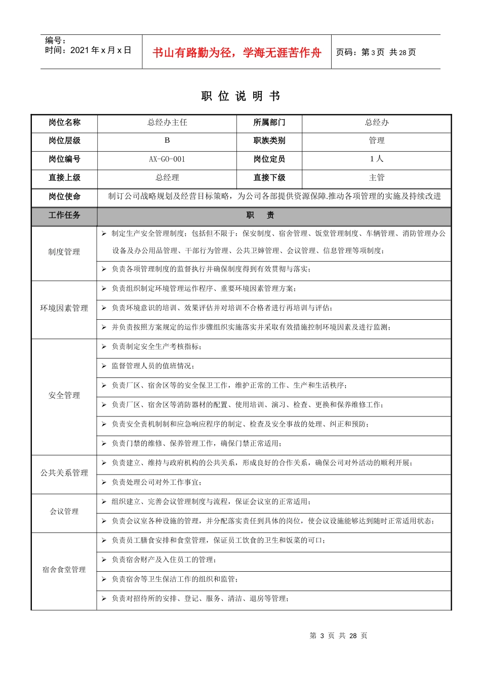 安兴纸业（深圳）有限公司职位说明书-总经办_第3页