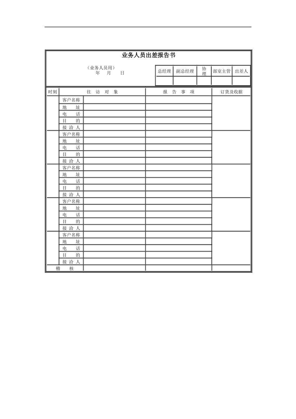 出差人员报告表_第1页