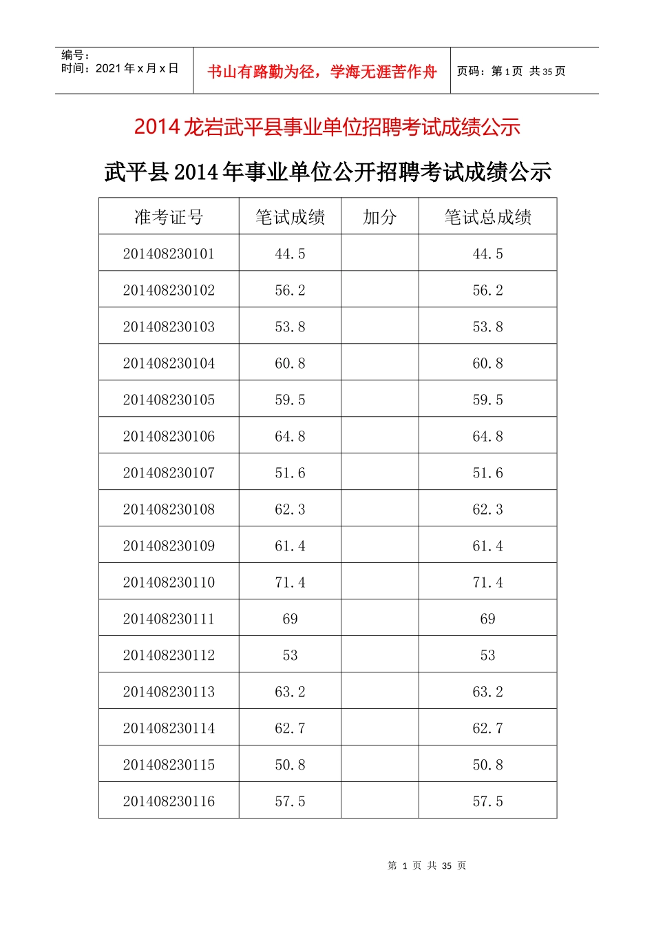 XXXX龙岩武平县事业单位公开招聘考试成绩公示_第1页