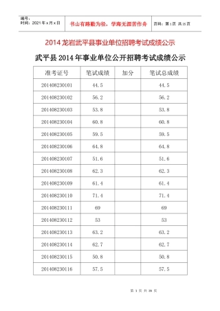 XXXX龙岩武平县事业单位公开招聘考试成绩公示
