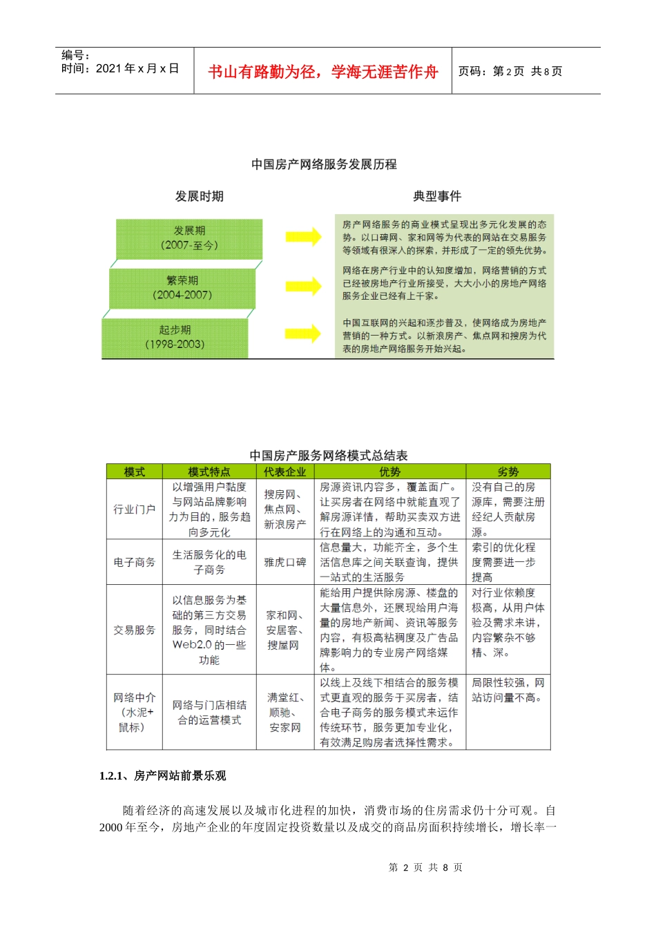 连云港房产网策划案_第2页