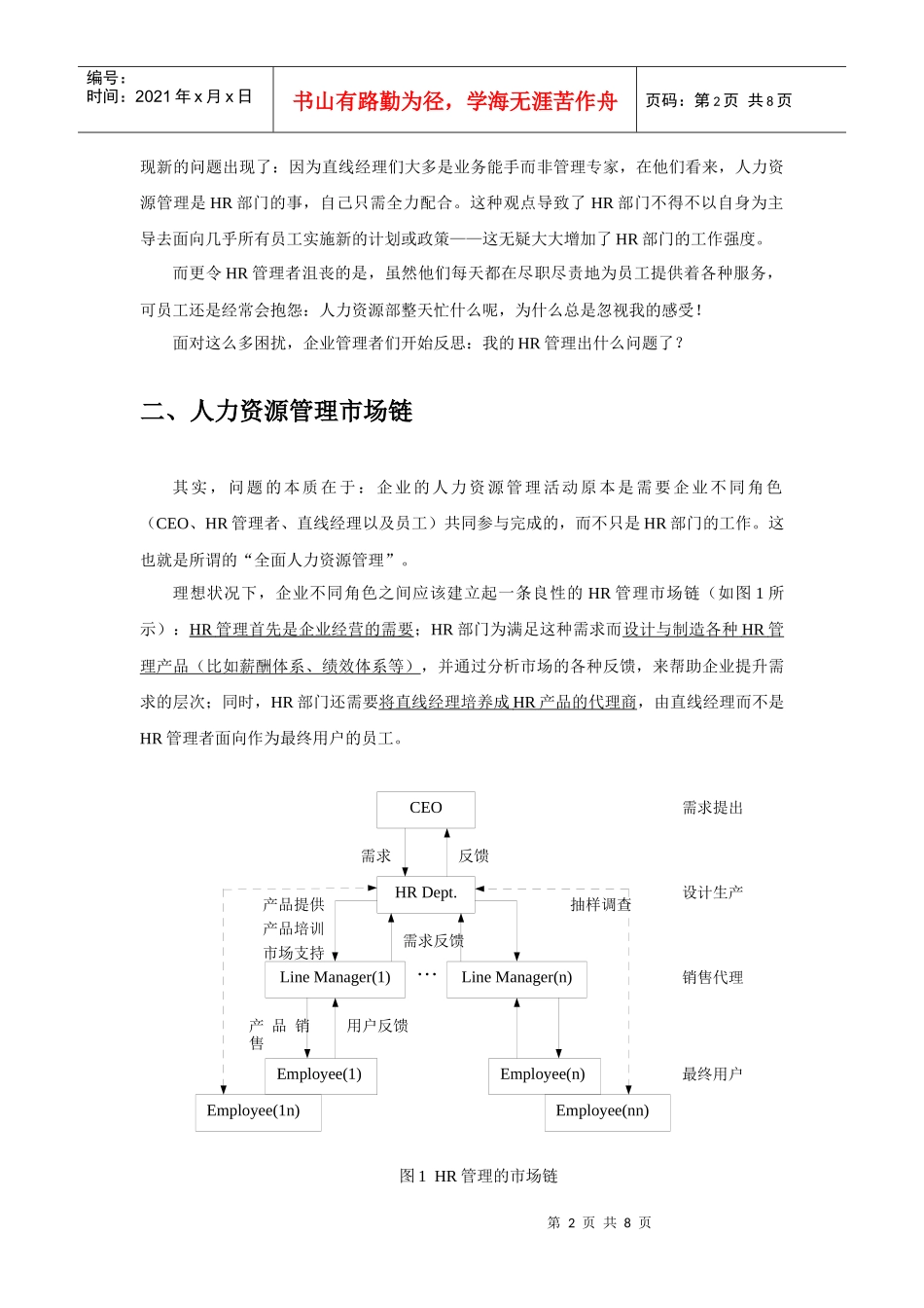 助力全面人力资源管理_第2页