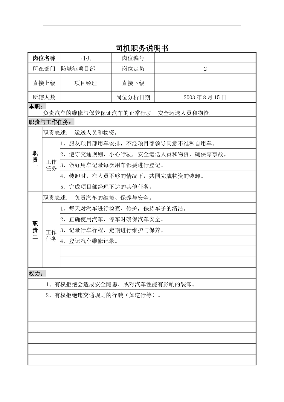 司机职务说明书_第1页