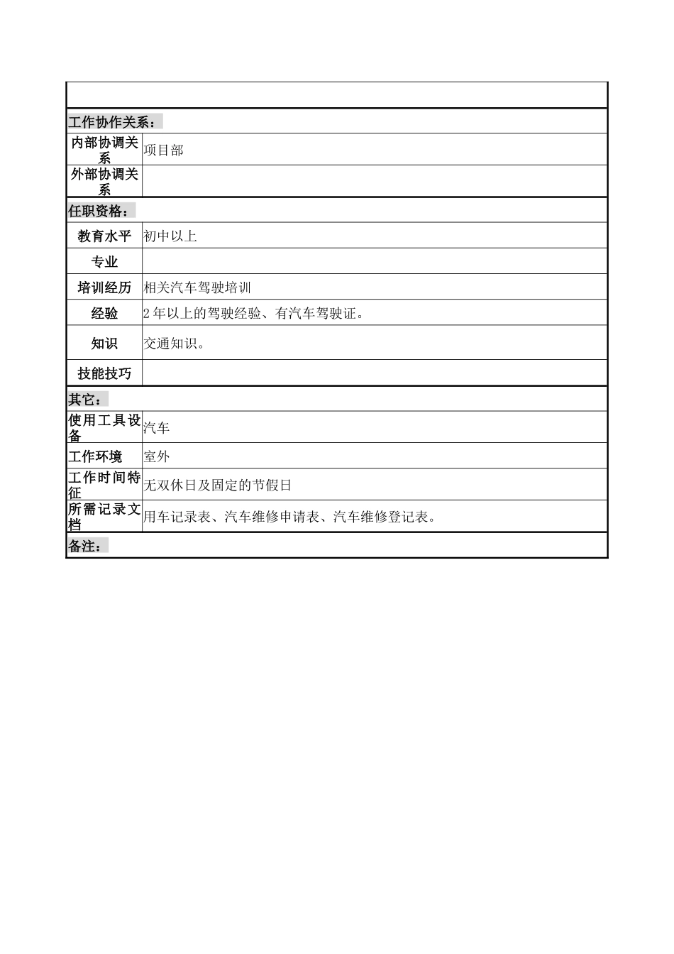司机职务说明书_第2页