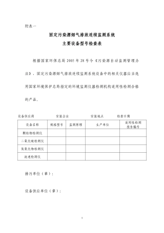 上海市固定污染源烟气排放连续监测系统