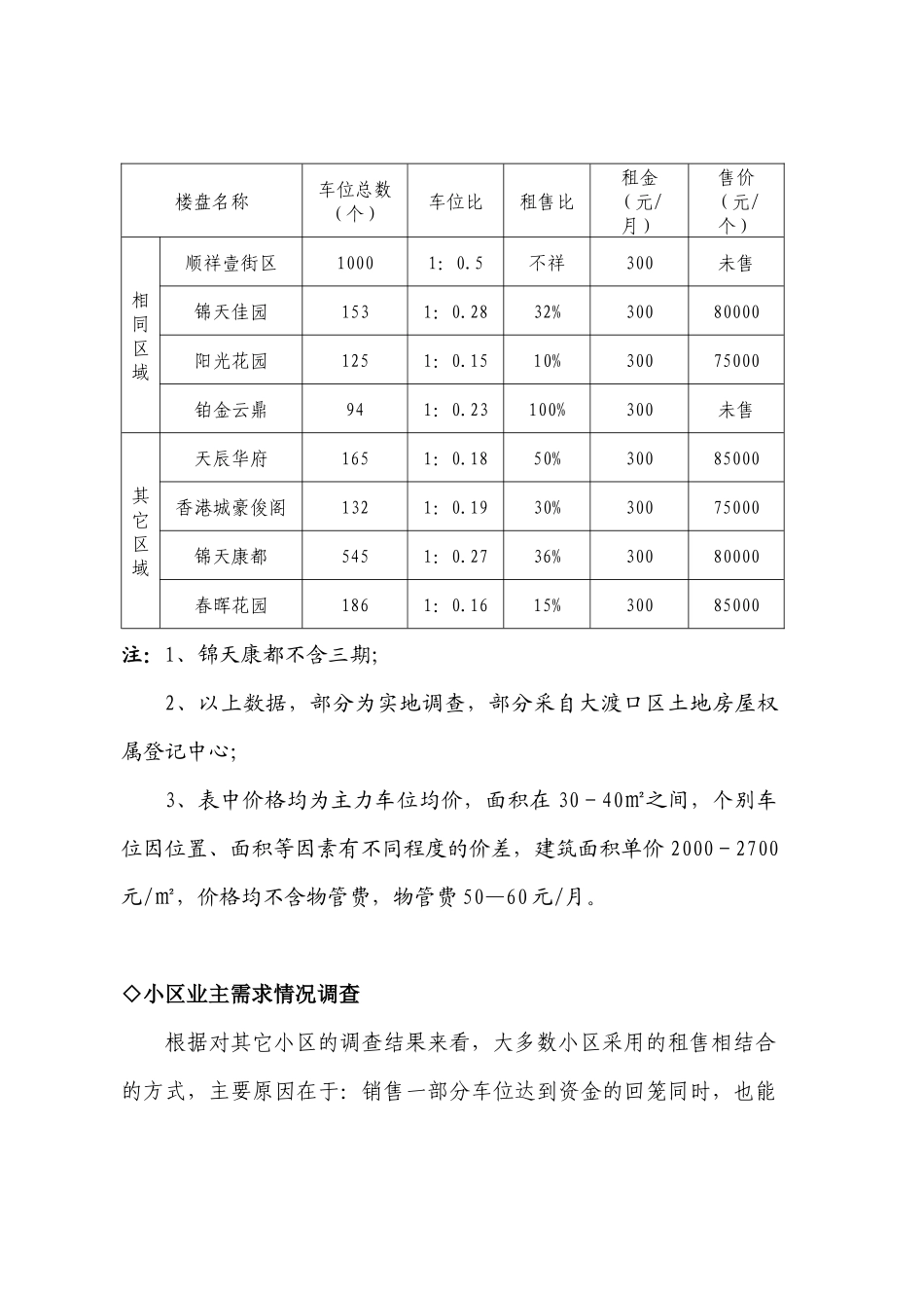 锦绣格林车库营销方案_第2页