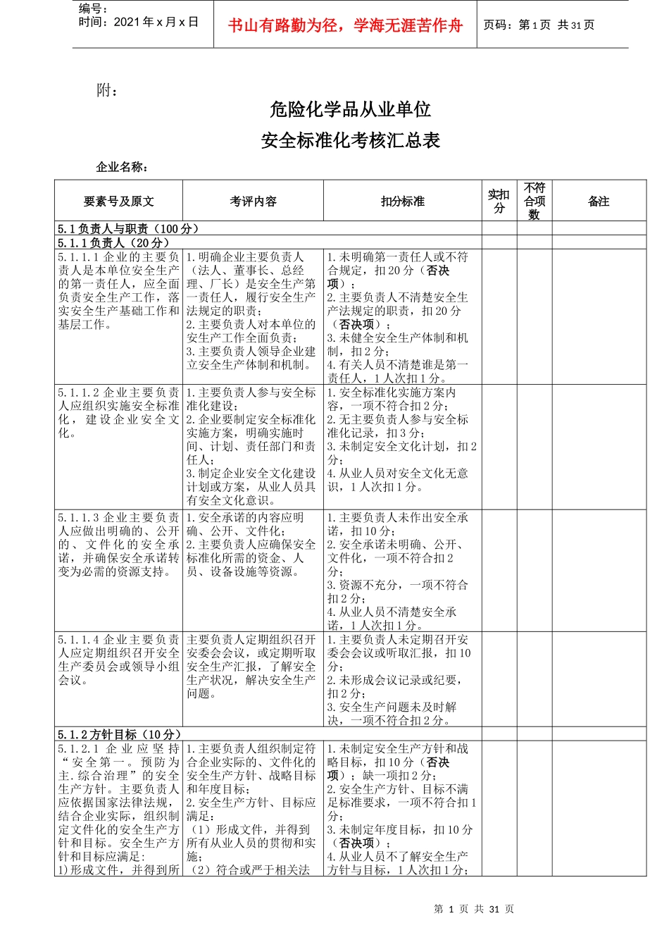 安全标准化考核表(新)do_第1页