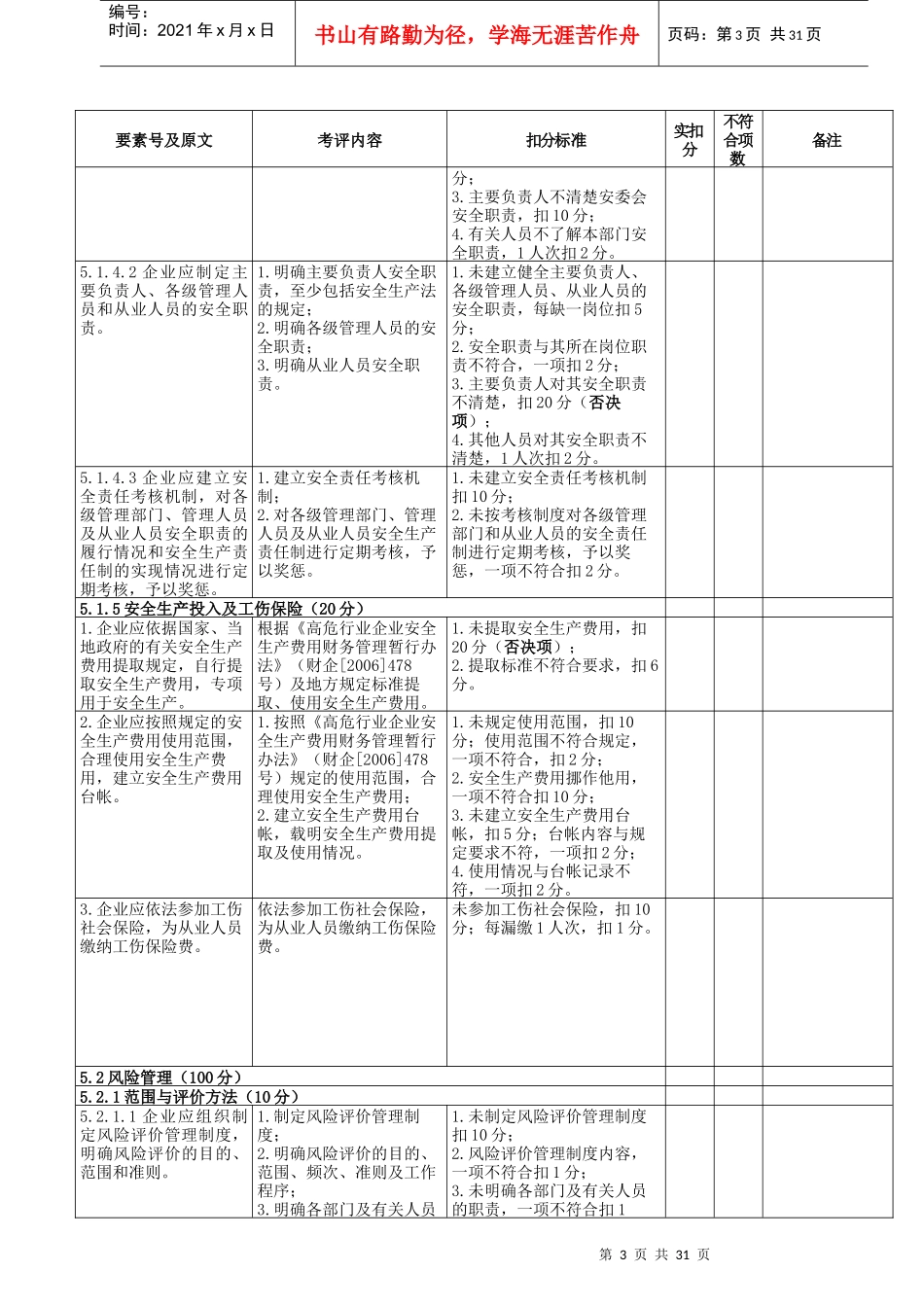 安全标准化考核表(新)do_第3页