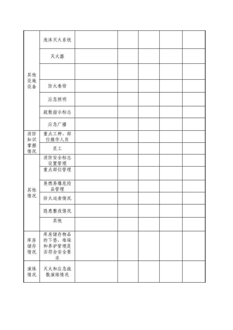 四个能力表格档案_第2页