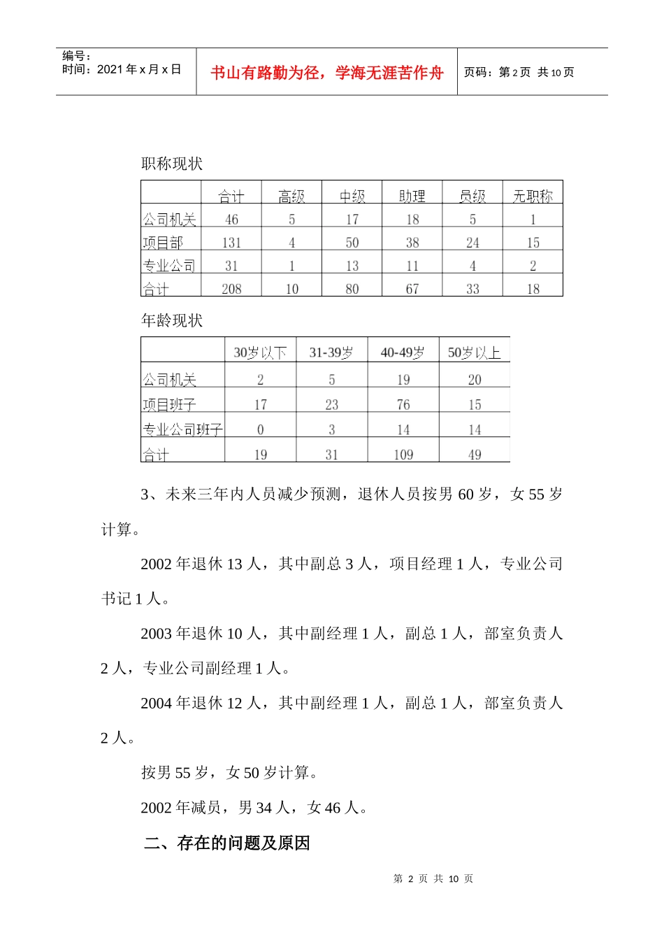 公司人力资源配制及措施_第2页