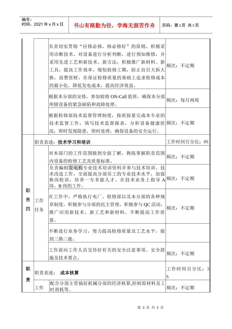 发电机专责岗位说明书_第3页