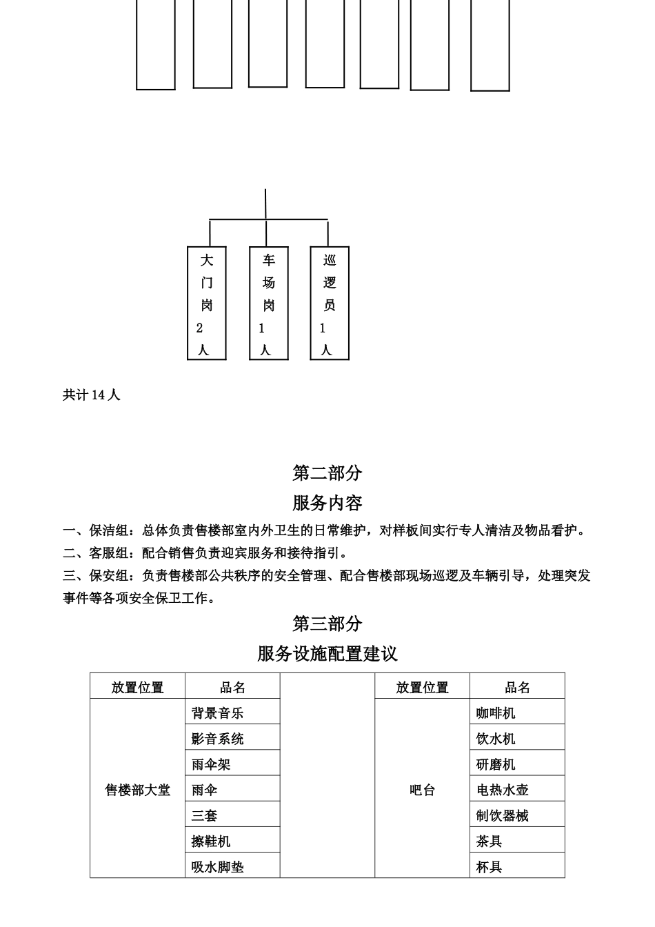 湖山置业天岛湖项目物业服务方案_第3页