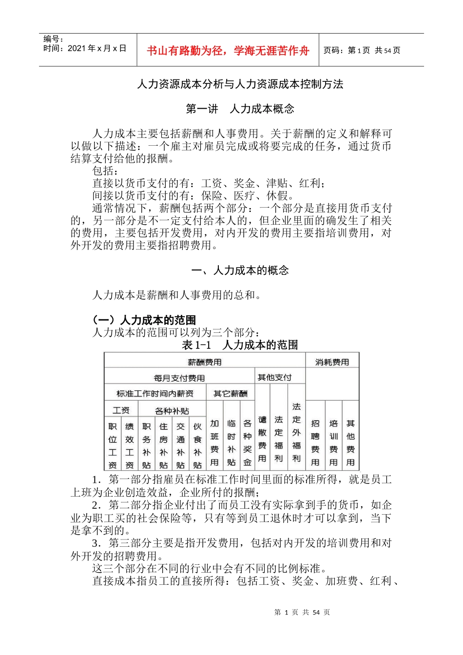 人力资源成分与人力资源成本控制方法-胡八一_第1页