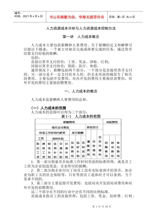 人力资源成分与人力资源成本控制方法-胡八一