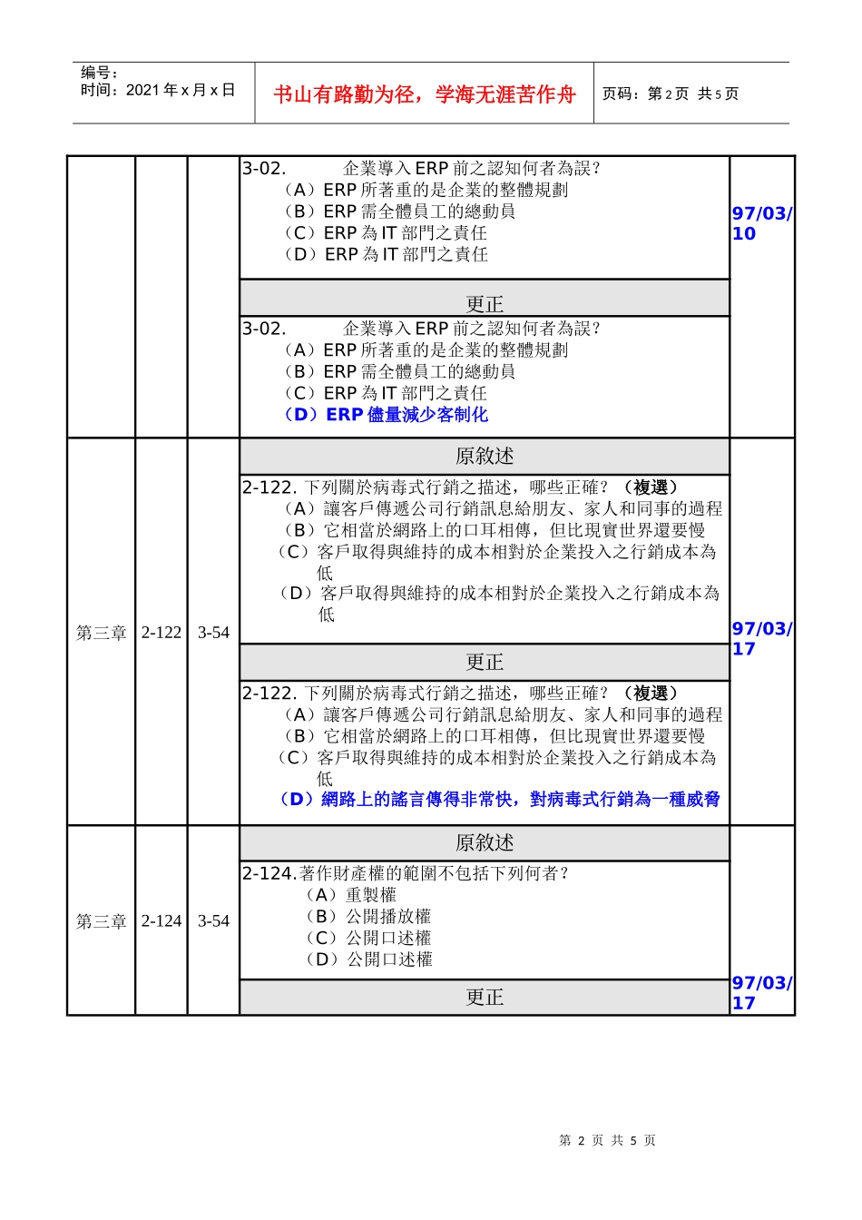 企业电子化助理规划师_第2页