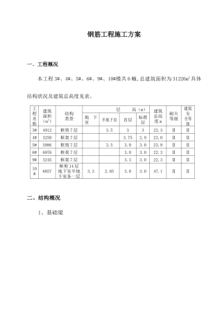 钢筋工程施工方案专向施工方案