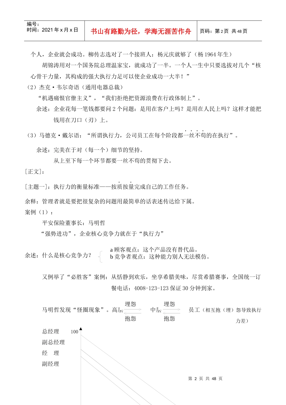 《赢在执行与领导商数》培训学习记录整理总结_第2页