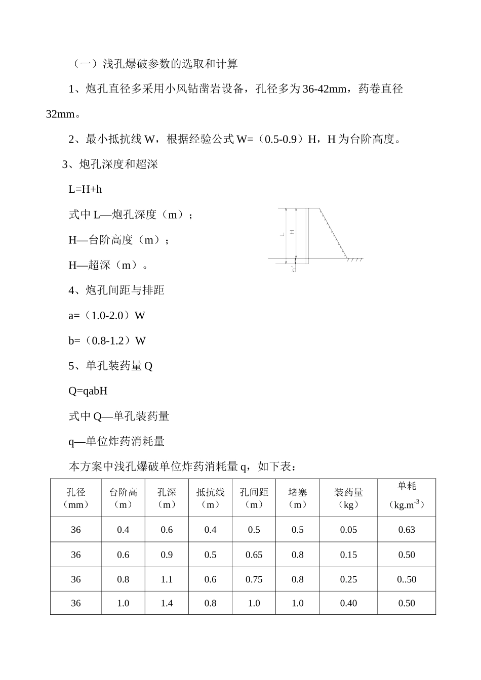 爆破施工设计方案_第3页