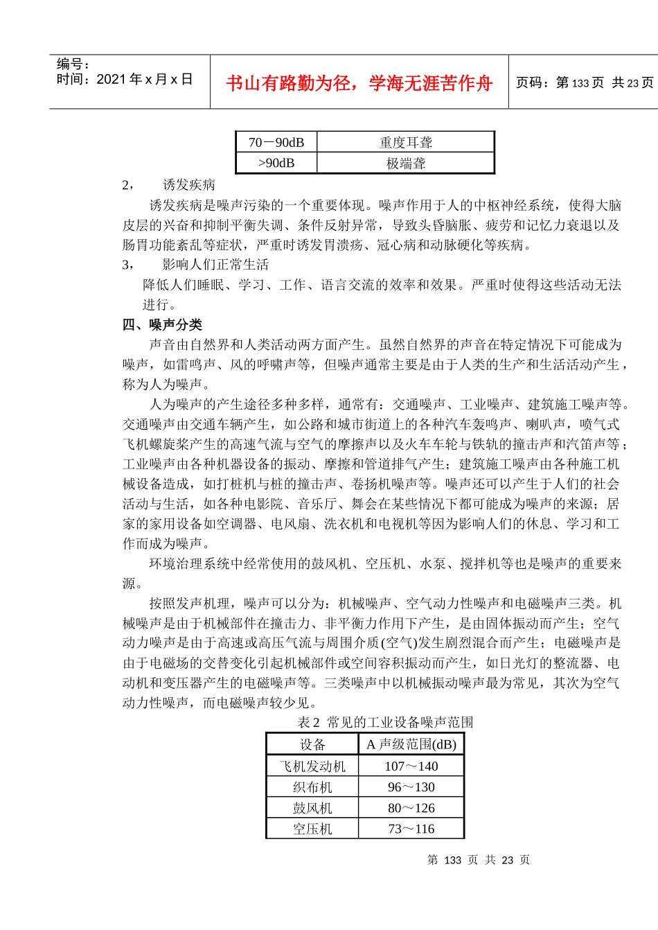 噪声和振动污染控制工程讲义_第2页