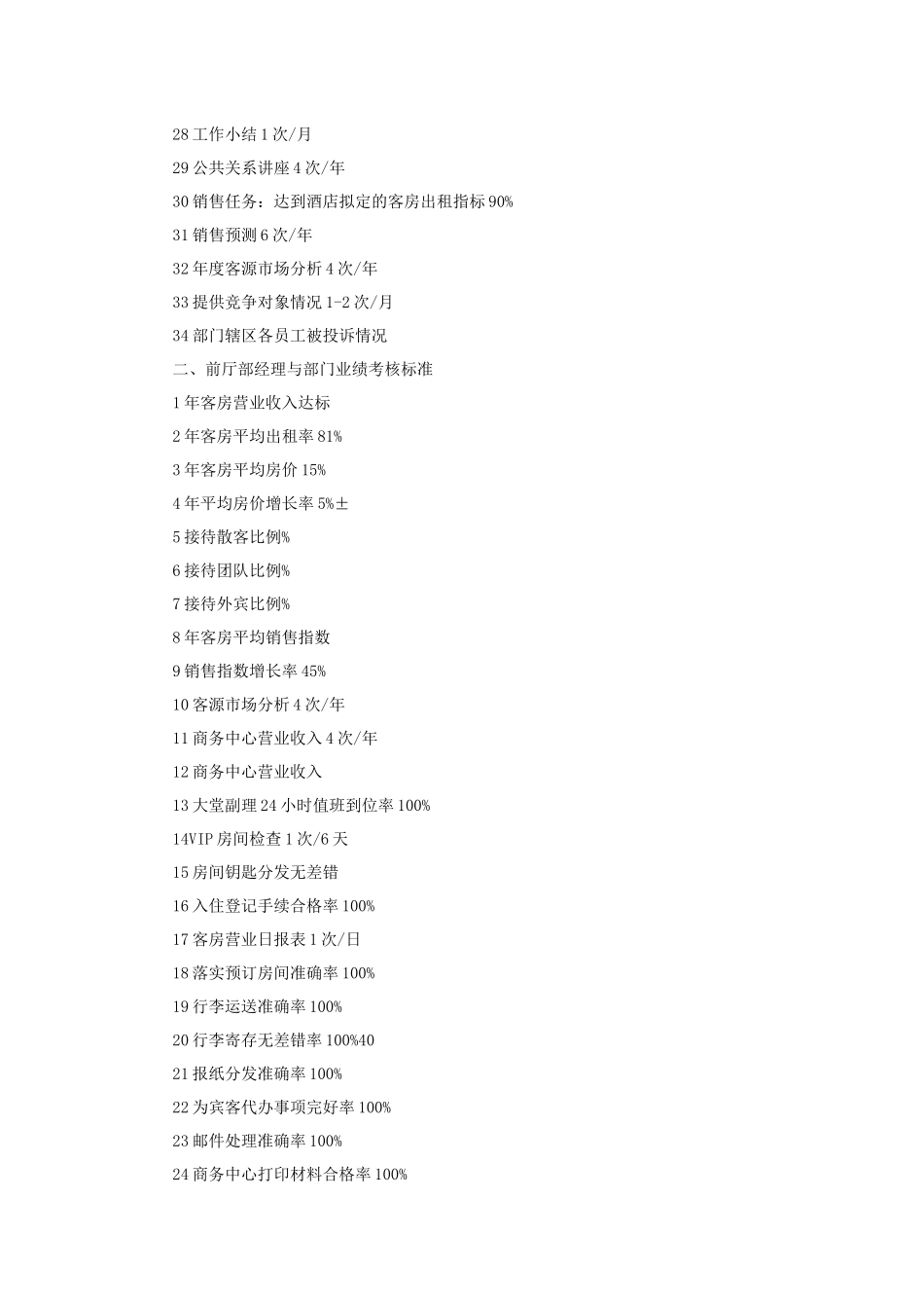 酒店各部门经理业绩考核标准（18P）_第2页