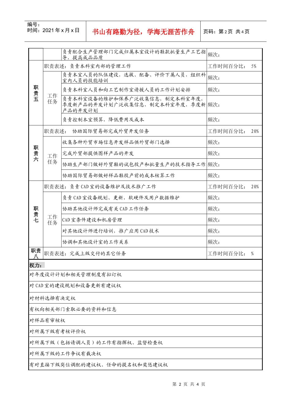 制鞋企业技术开发部cad室主任岗位说明书_第2页