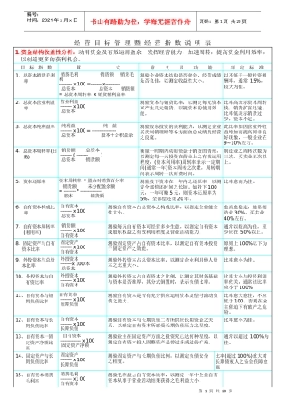 人力资源-2022KPI参考资料简体