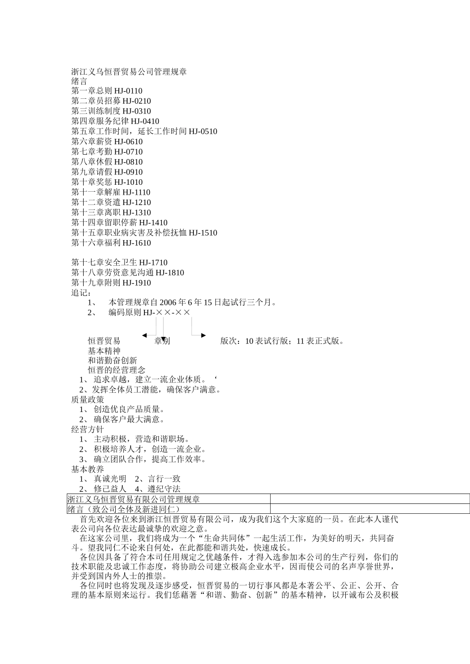 浙江义乌XX贸易公司管理规章（DOC 16)_第1页