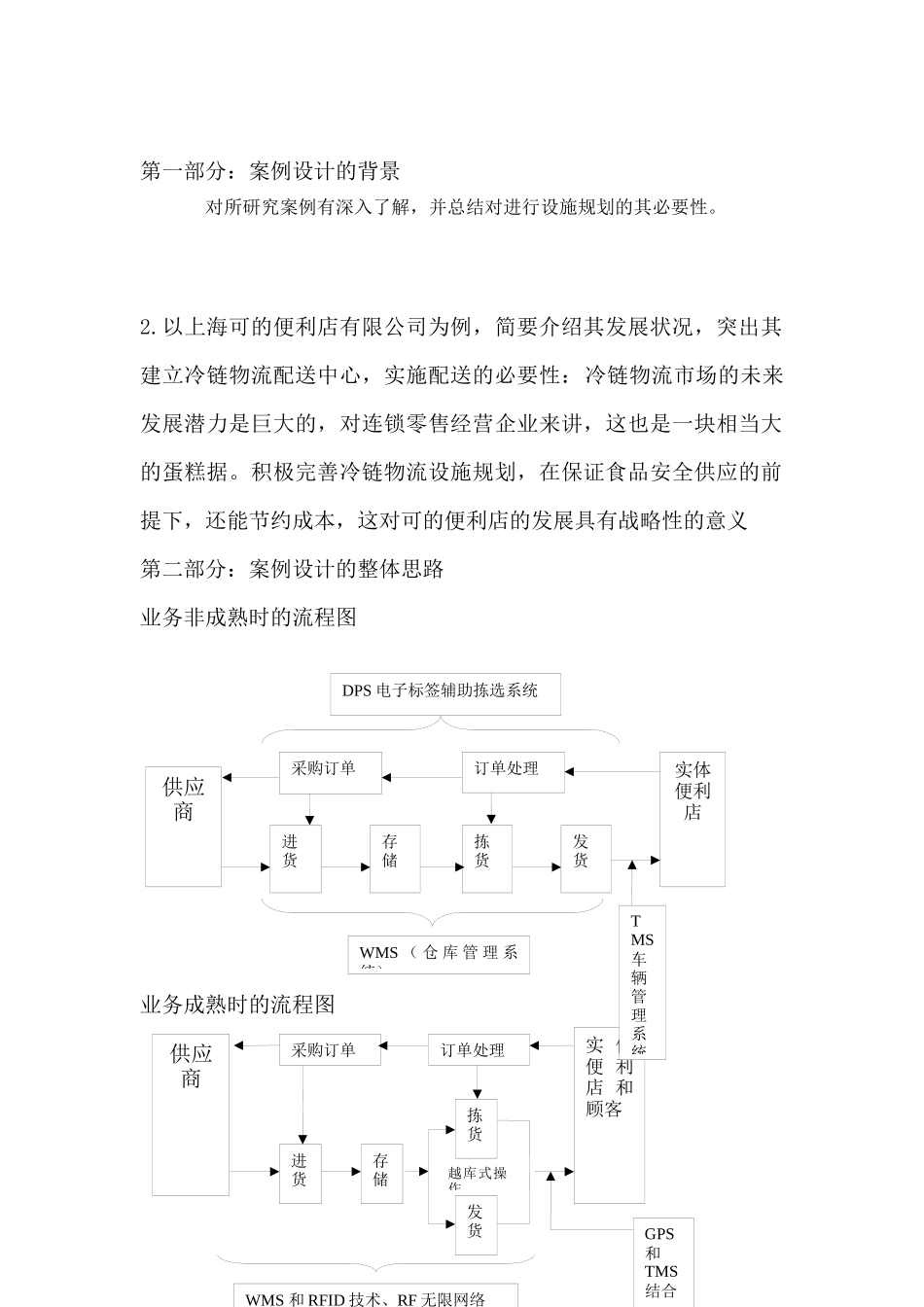 连锁企业冷链物流配送设施规划——以可的便利店为例_第2页