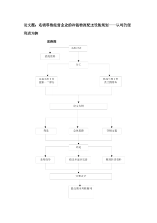 连锁企业冷链物流配送设施规划——以可的便利店为例