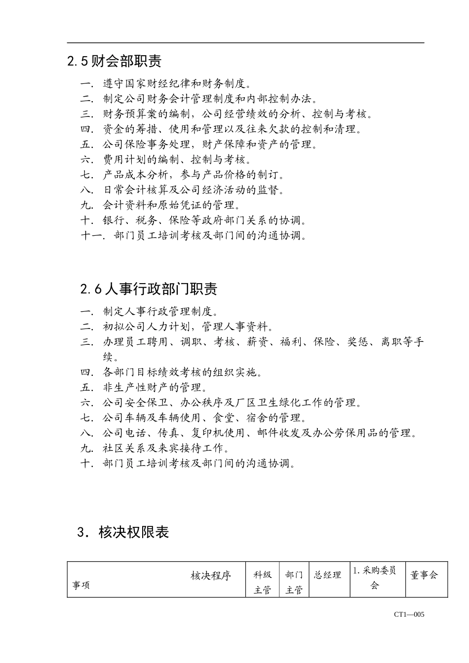 现代企业各部门管理职责规范_第3页