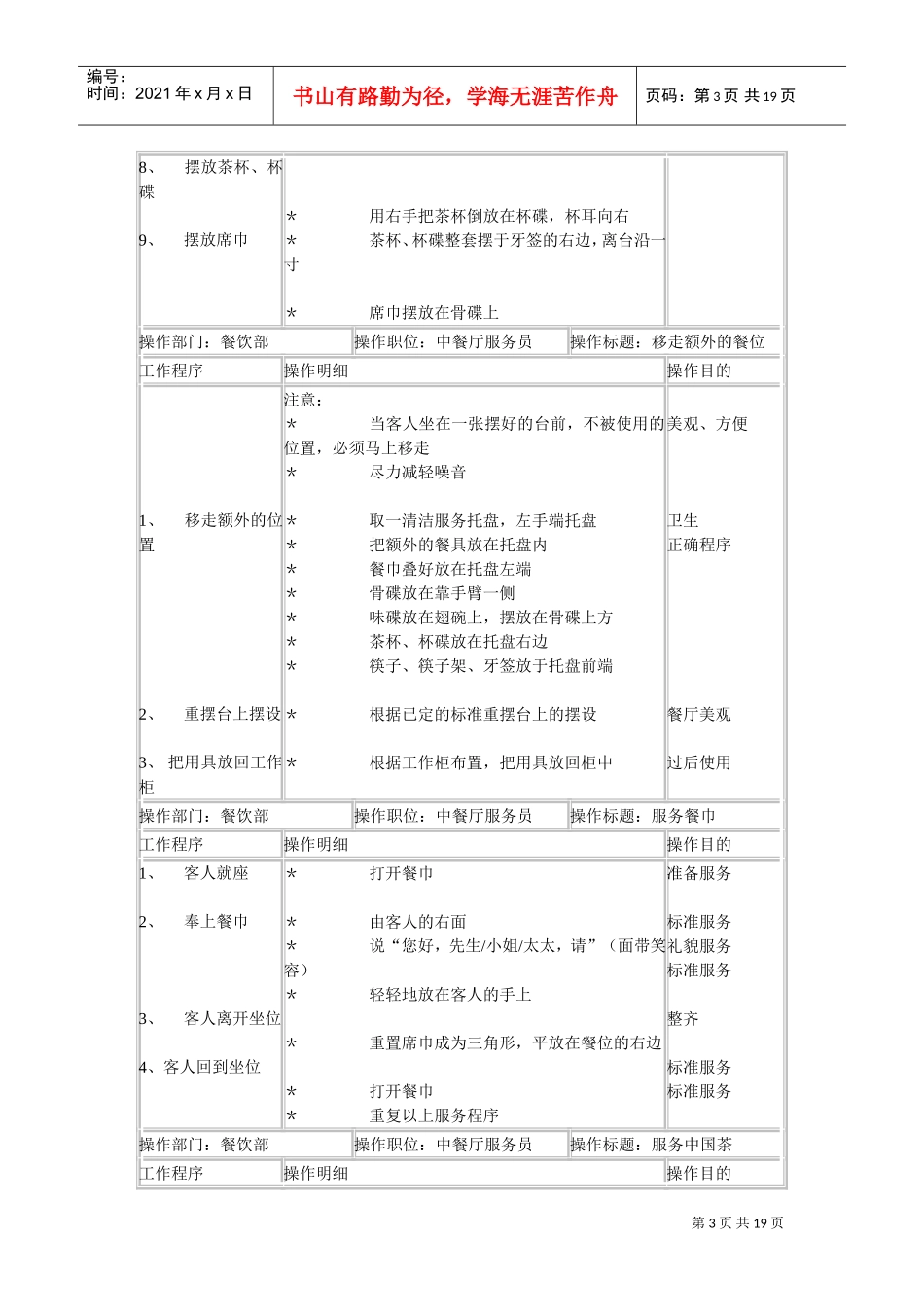 餐饮部中餐基本培训管理手册_第3页