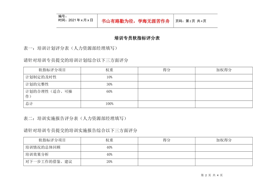 人事专员绩效考核表_第2页