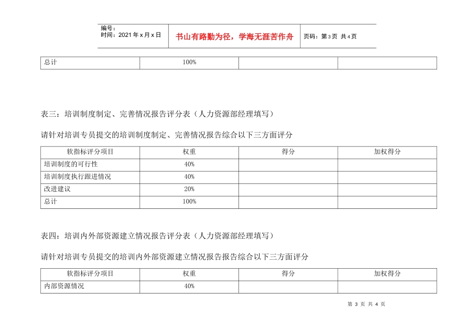人事专员绩效考核表_第3页